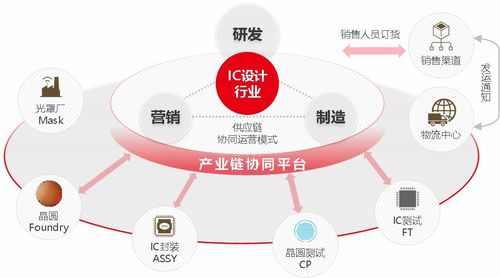 數(shù)據(jù)驅(qū)動(dòng)，智能運(yùn)營(yíng) 數(shù)字經(jīng)濟(jì)新階段下的成都新媒體運(yùn)營(yíng)變革